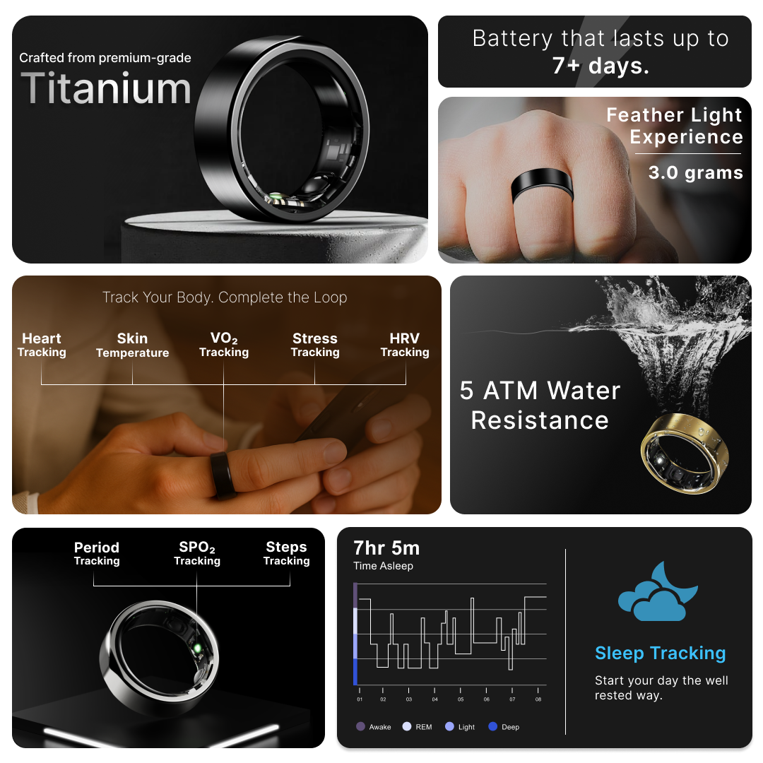 Leaf Halo Smart Ring (Carbon Black) + Sizing Kit