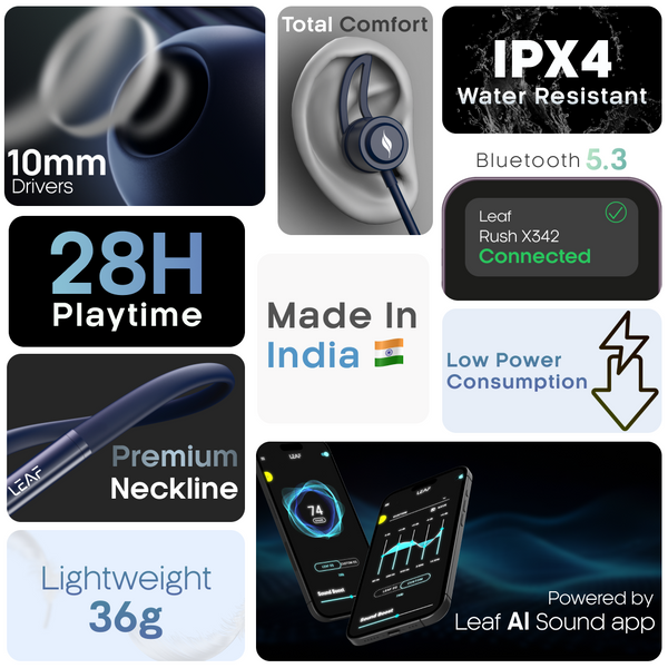 LEAF RUSH X342  WIRELESS EARPHONES (MIDNIGHT BLUE) - Leaf Studios