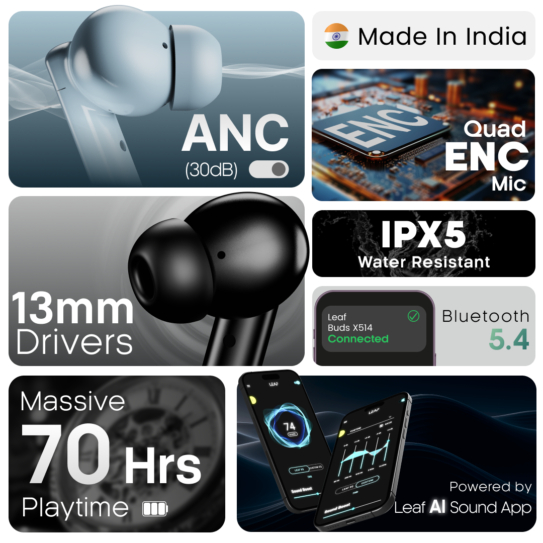 Leaf Buds X514 Wireless Earbuds with ANC & Dual Pairing (Pastel Blue)