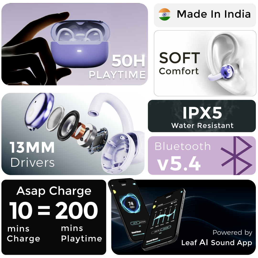 LEAF BUDS AIR WIRELESS OPEN EAR EARBUDS (LAVENDER)