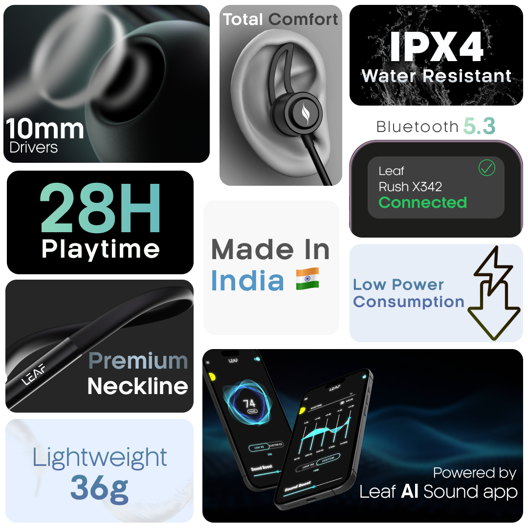 Leaf Rush X342 Wireless Neckband Earphones (Carbon Black)