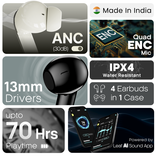 LEAF BUDS X714 ANC EARBUDS WITH 4 BUDS IN 1 CASE (BLACK) - Leaf Studios
