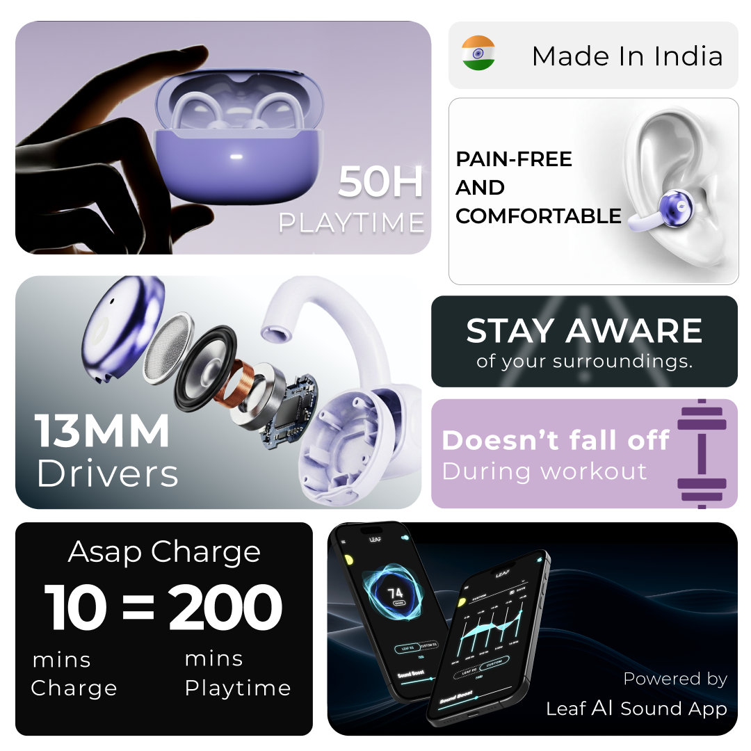 LEAF BUDS AIR WIRELESS OPEN EAR EARBUDS (LAVENDER)