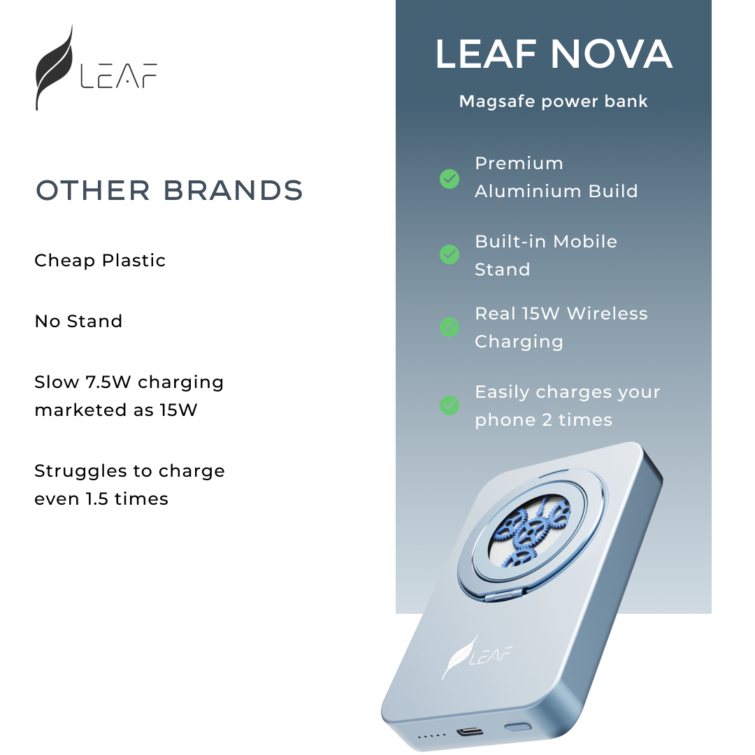Leaf Nova Power bank (Aqua Grey)
