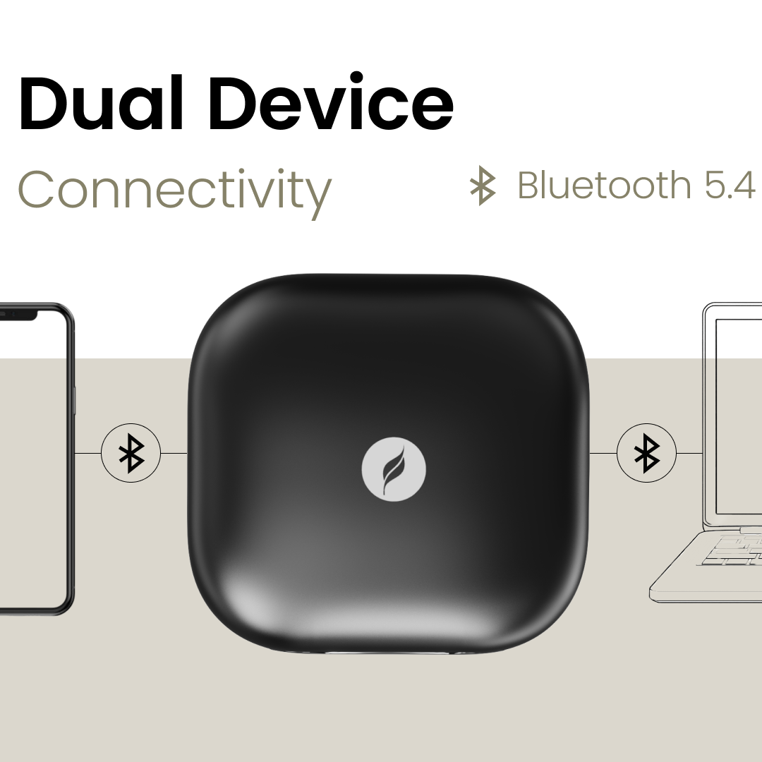 Leaf Pods X1 Wireless Earbuds with Hybrid ANC